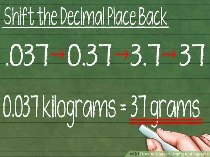 Image intitulée Convertir les Grammes en Kilogrammes Étape 8